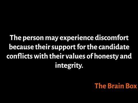 Cognitive Dissonance
