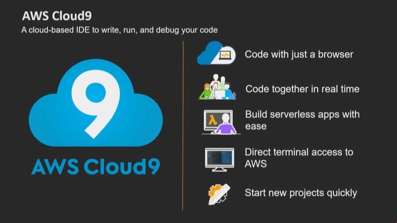 AWS Startup Day 2018 - New York: Launch Applications the Amazon Way