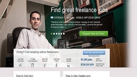 Top Rated Binary Options Brokers - Tutorial To Make $1,000 Daily