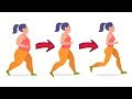 How Much Walking You Need To Lose Weight?