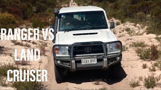 The Toyota Land Cruiser vs Ford Ranger - Which One is The Best?