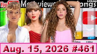 Most Viewed 100 Songs of all time on YouTube   15 Aug.  2026 №461 The 100 Most Viewed Songs On Youtube Of All Time