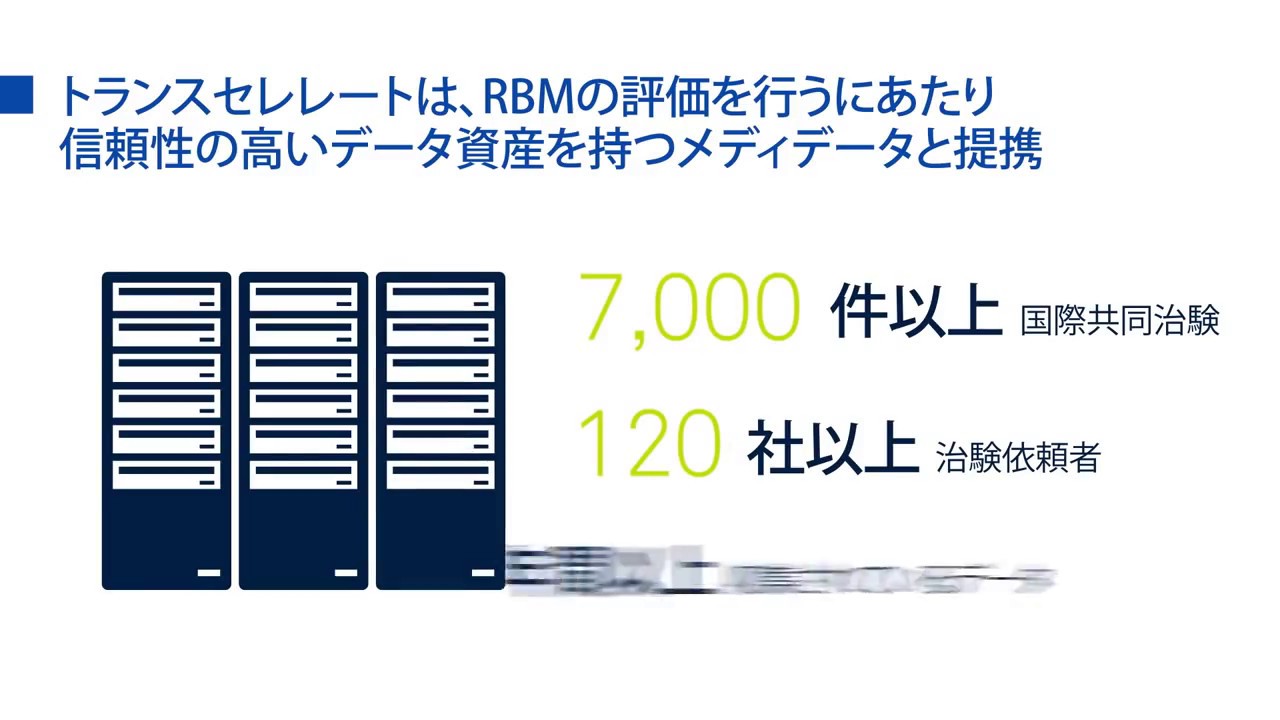 Medidata RBM   メディデータ
