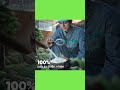 Nệm cao su Everon Natural Charcoal Latex Cool