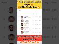 #new match update#viral match update#latest match update#trading match update#superhit match update