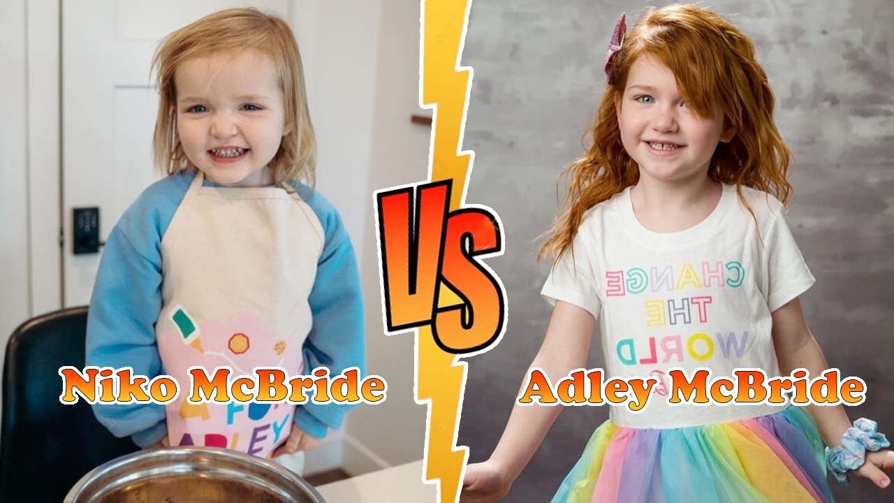 Adley McBride VS Niko McBride (A for Adley) Transformation 👑 New Stars