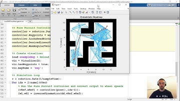 Simulating Mobile Robots with MATLAB and Simulink