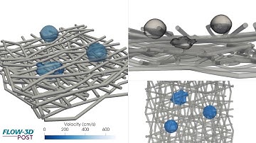 Droplet Impact on a Fiber Bed | FLOW-3D