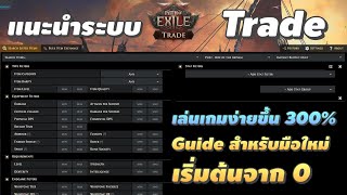Path Of Exile 2 Guide for New Players Starting From 0  Introducing The Trade System To Buy Ite