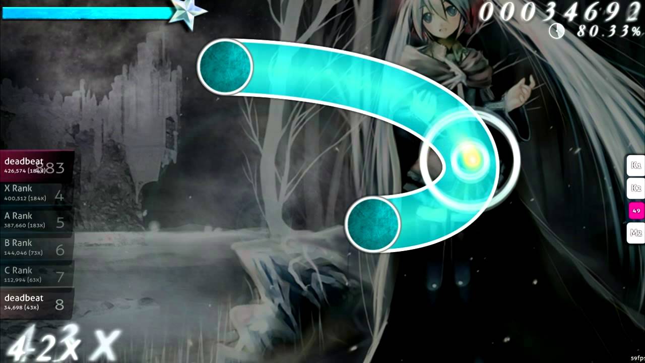 Featured image of post Osu Miku Skins Here you can watch my osu