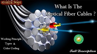 What Is Optical Fiber Cables l Single Mode And Multimode Fiber l Types & Color Coding l GOLDEN INBOX What Is Optical Fiber Cables l Single Mode And Multimode Fiber l Types & Color Coding l GOLDEN INBOX