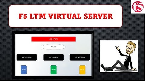 03: F5 LTM Concepts | BIG-IP Virtual Server and its Types