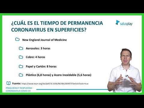 Vídeo: ¿Cuánto Tiempo Sobrevive El Coronavirus En El Aire, En Plástico, Metal Y Cartón? Vista Alternativa