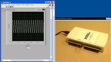 Acquisition with Fast Looping using DAQmx VIs