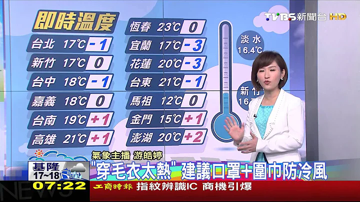 【TVBS】本周东北季风水汽偏多      周三回暖夜晚雨又渐增 - 天天要闻