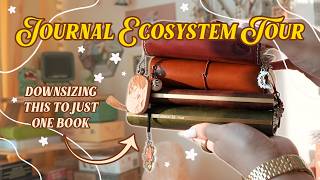 journal ecosystem updates ✶ spring 2026 techo kaigi