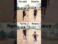 Best 4 Exercise Power Stamina Speed Strength ✅💯✊ #shortvideo #workout #stamina #power #fitness
