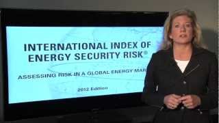 International Index of Energy Security Risk