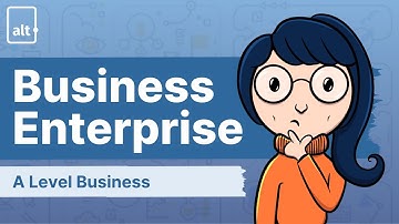 Business Enterprise | Enterprise | A level Business 9609