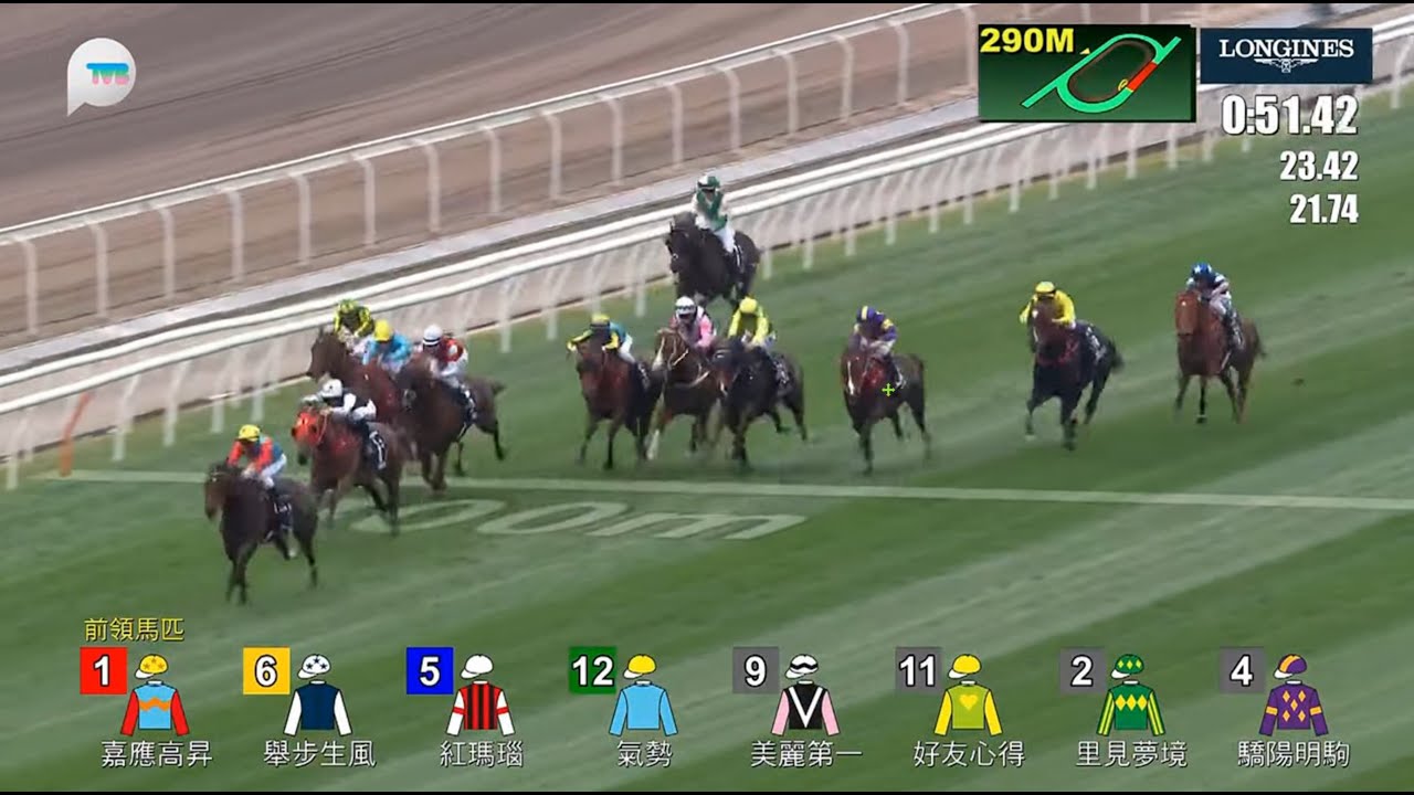 HKJC香港短途錦標 Hong Kong Sprint 一級賽 G1 1200m 2025-12-14 嘉應高昇 KA YING RISING 沙田馬場 Shatin Racecourse