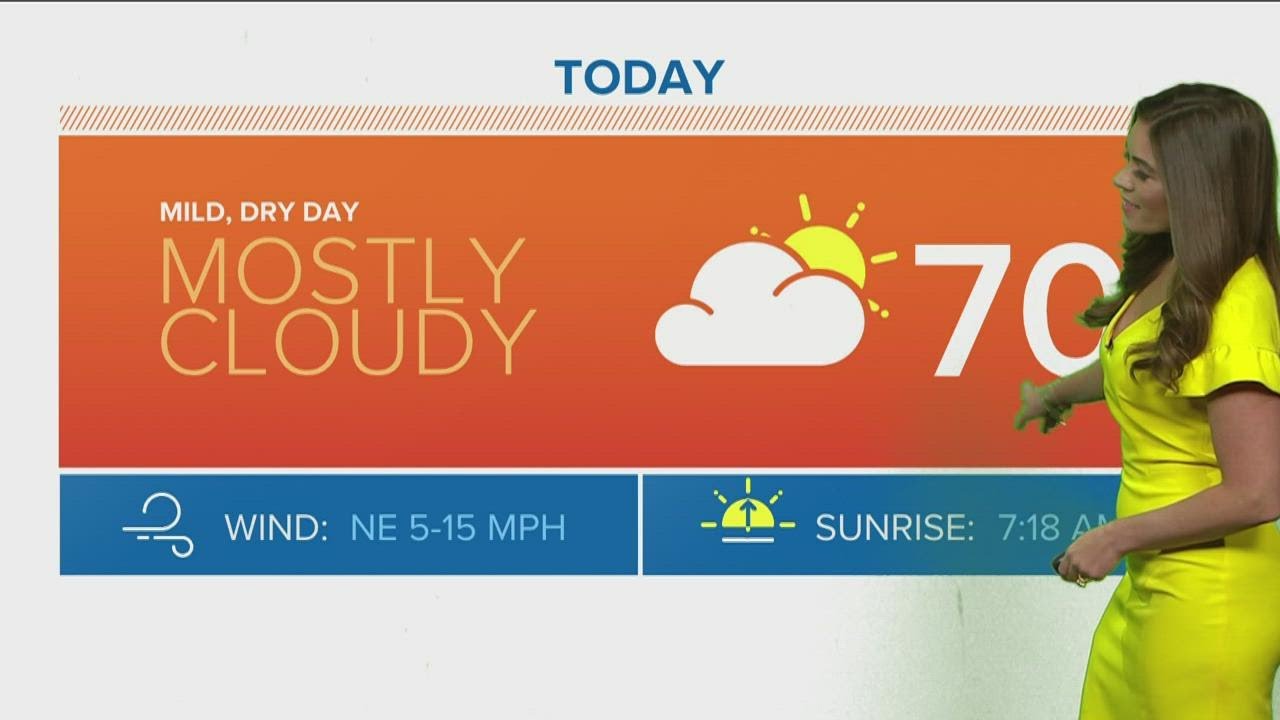 The Denver Gazette forecast for Saturday - YouTube