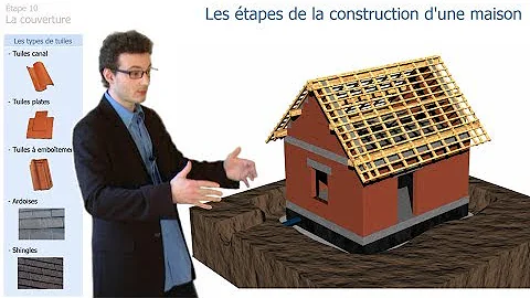 Quelle sont les Etape de construction d'une maison ?