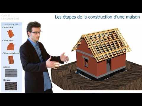 Les étapes de la construction d'une maison