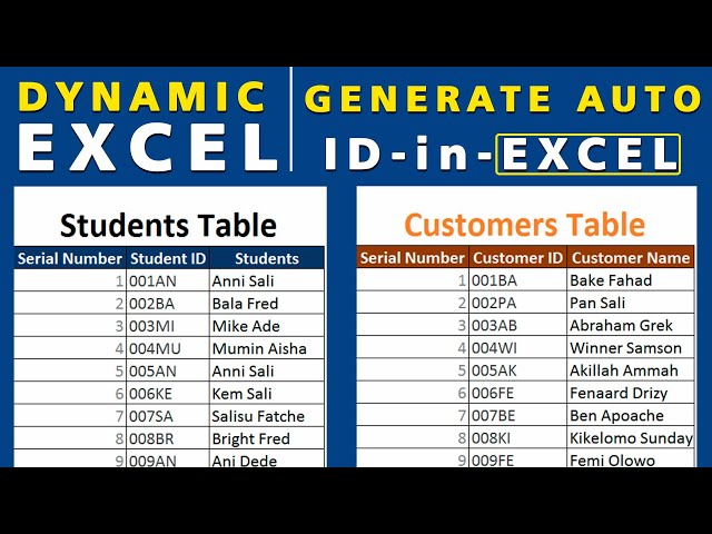 How to Use Excel IF Function to Generate ID Number | Dynamic Excel Serial and ID number: No VBA class=