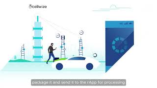 Cellwize & VMware - Onboarding & Activation of rApp into the Non RT-RIC