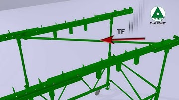 The Assymbly of Table Form System Thaiconst