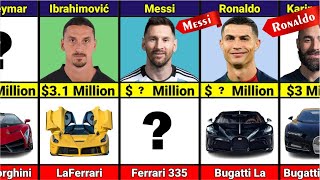 Most EXPENSIVE Car Of Famous Football Players