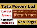 TATA POWER SHARE NEWS | TATA POWER SHARE ANALYSIS | TATA POWER SHARE LATEST NEWS | TATA POWER SHARE