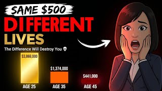 $500/Month Invested At 25 vs 35 vs 45 — The Difference Will Destroy You | Mila Invests |
