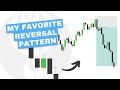 My favorite reversal pattern  orderblocks  ict concepts