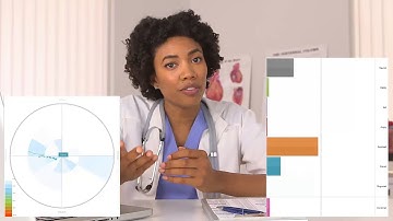 Noldus- FaceReader in action