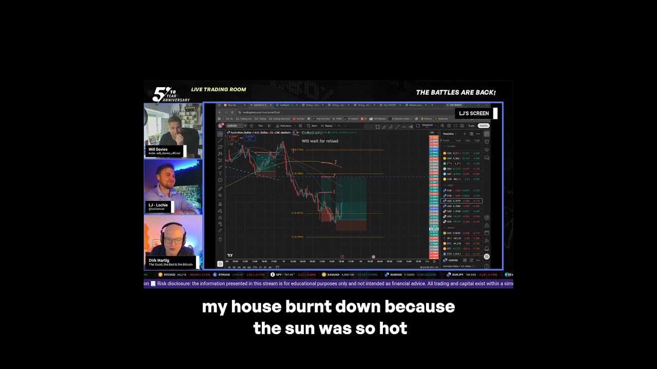 Is This The Best Trading Strategy?