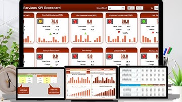 Shared Services KPI Scorecard in Excel