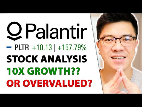 PALANTIR (PLTR) STOCK ANALYSIS | 10X Growth? Or Overvalued Now? thumbnail