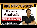 🔥 RRB NTPC UG Exam Analysis | RRB NTPC Exam Analysis | By Anjali Sharma #rrbntpc #rrb