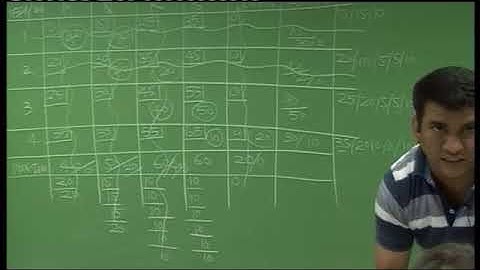 Transportation  Lecture 3 Part 2   DKC   CA Final Video Lectures