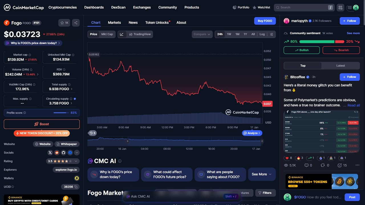 Is Fogo ($FOGO) token legit or a scam - YouTube