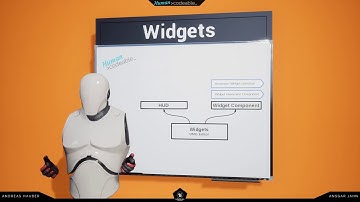 AVR 3.0 Tutorials - Widgets