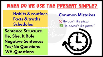 Present Simple Tense in English | Rules, Examples & Common Mistakes Explained