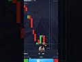 STRATEGY TO MAKE MONEY POCKET OPTION #trading #tradingstrategy #binaryoptions #money #trade