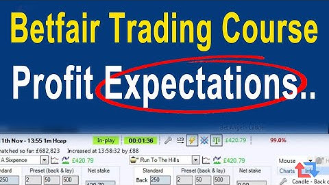 BFScalper Course Expectations