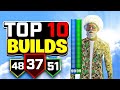 Top 10 Best Builds in NBA 2K20! Most Overpowered Builds in NBA 2K20! Patch 13