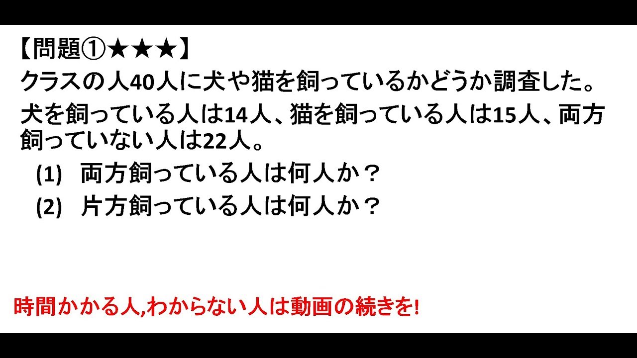 6章 集合 キャロル表 Spi3非言語の中級 上級レベルの動画講座