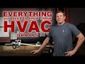 Everything you need to know about HVAC drains
