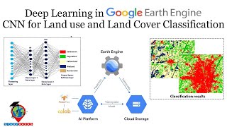 Deep Learning in Google Earth Engine || CNN for Land use and Land Cover Classification