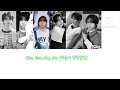 TWS 투어스 Kiss Kiss Shy Shy 파트 가사 TWS 투어스 Kiss Kiss Shy Shy 파트 가사
